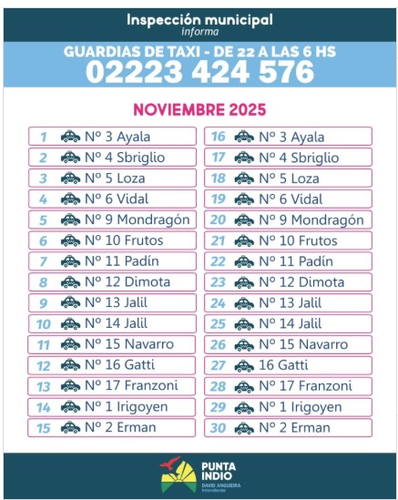 Placa de Taxi en Guardia